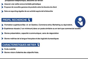 MITADY COMMERCIALE EN BUREAUX 