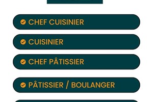 MITADY CHEF CUISINIER/CUISINIER/AGENT D'ACCUEIL/PATISSIER/SERVEUR/BOULANGER
